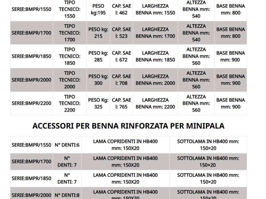 Di Marco per minipala - rinforzata Photo 4