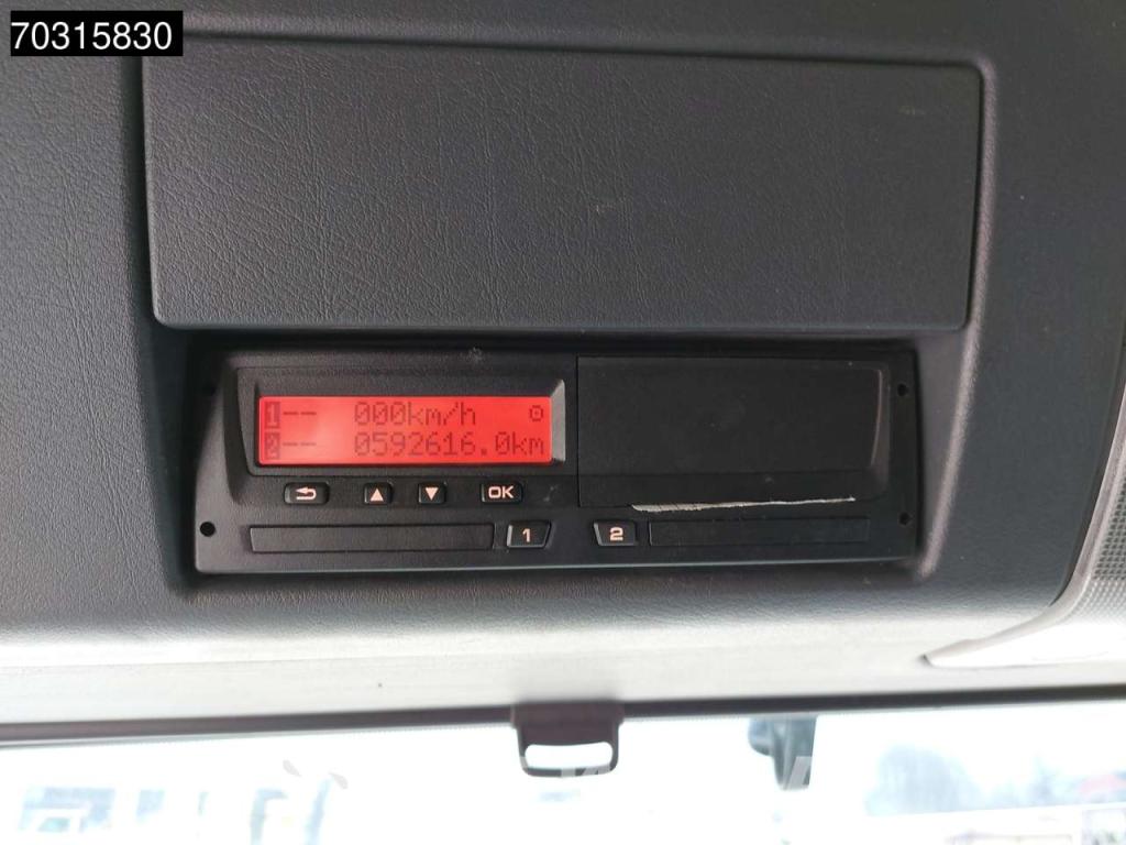 Man TGS 18.460 4X2 LX Retarder Hydraulik Photo 29