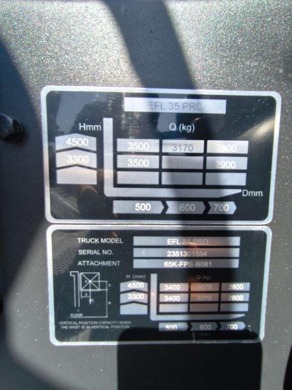 EP Equipment EFL35 PRO Photo 7