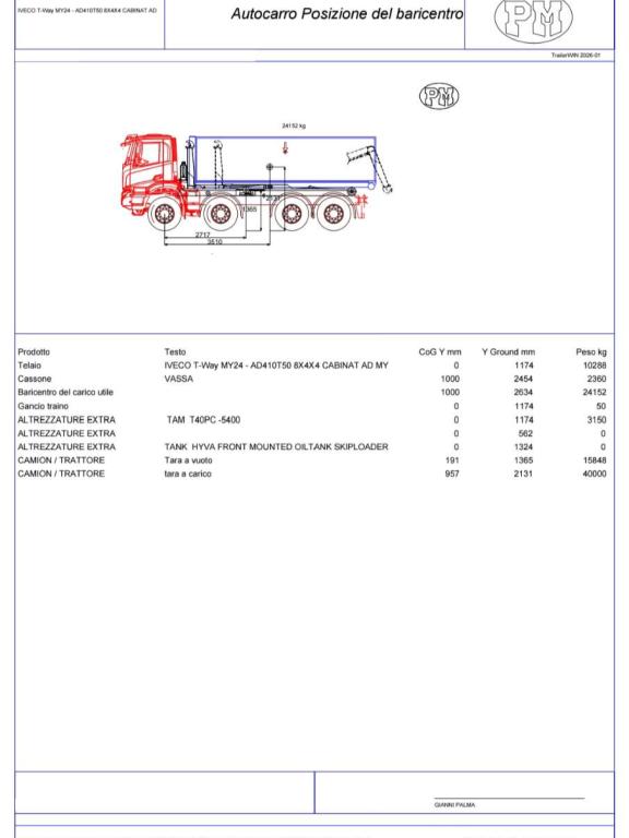 Iveco TRAKKER AD410T500 8X4 Photo 13
