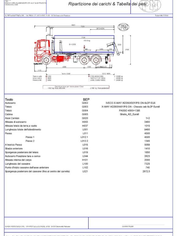 Iveco STRALIS X WAY AD280X50 YPS Photo 19