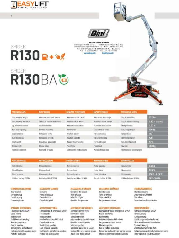 Easy Lift R130 Photo 19
