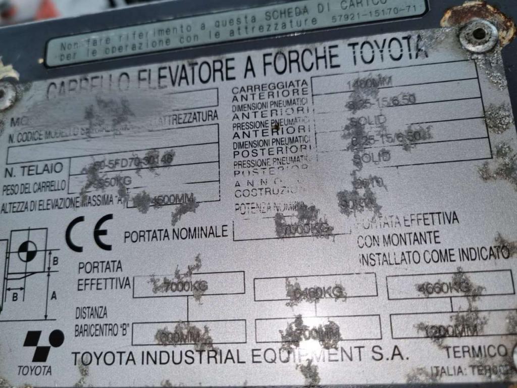 Toyota 70 Photo 7