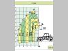 Merlo P28.8PLUS Photo 22 thumbnail