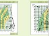 Merlo 38.16S Photo 30 thumbnail