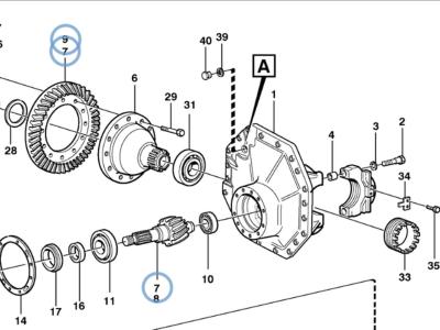 Volvo Planet shaft for Volvo L180E, L150E, L150F, L180F, L180G, L150H and L180H. en vente par Balavto