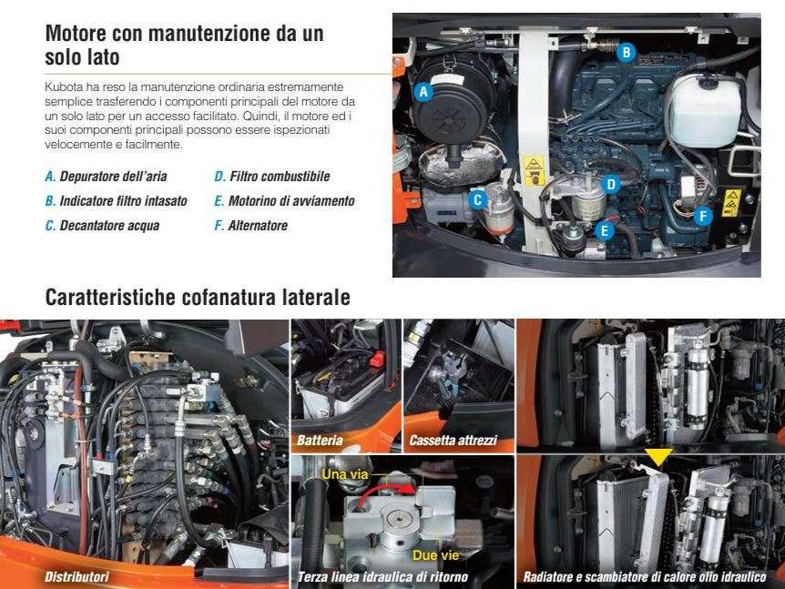 Kubota U48-4 Photo 21