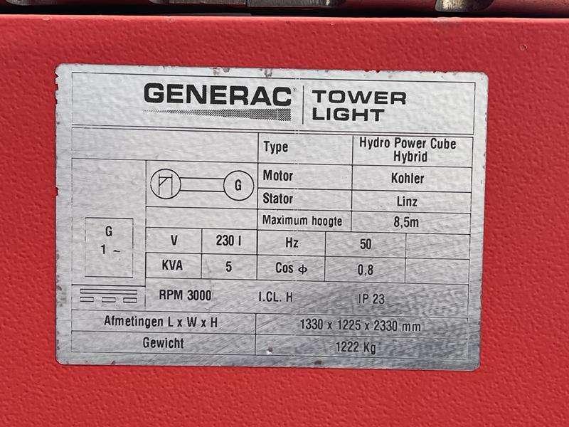 Towerlight HYDRO POWER CUBE LED Photo 5