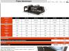 M3 MetalMeccanica Moderna MPI170 Photo 8 thumbnail
