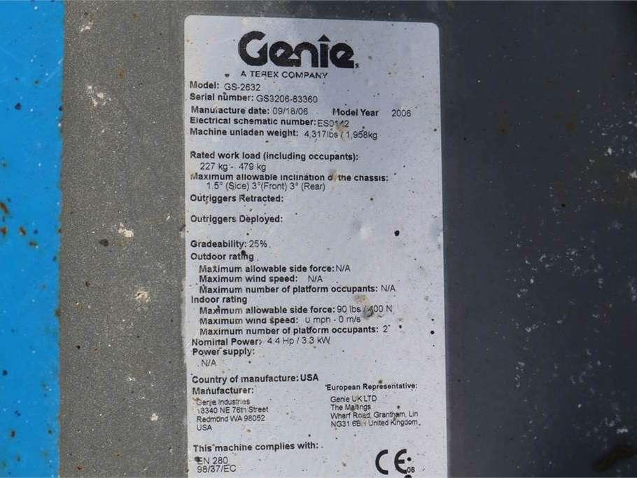 Genie GS2632 Electric Photo 13