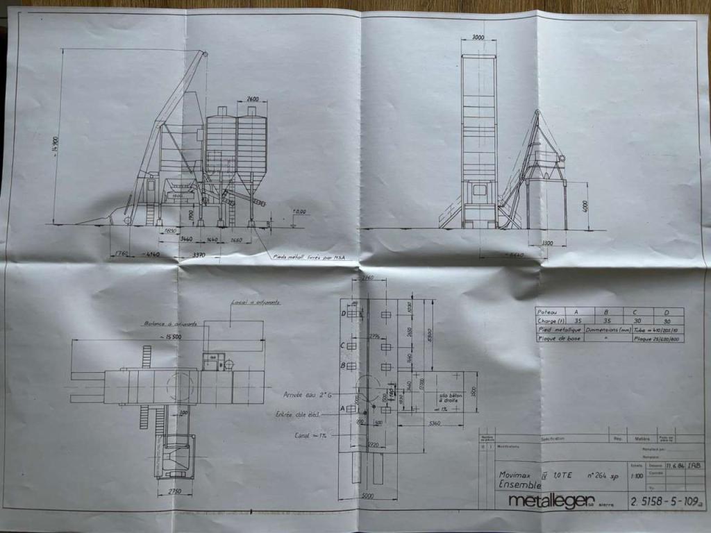 Other manufacturers Movimax THZ 1500 Photo 7