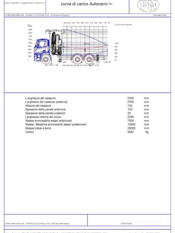 Iveco STRALIS NEW 2024 AD280X50 YPS Photo 14