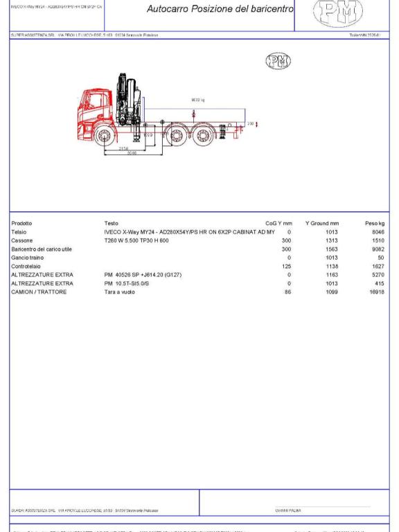 Iveco STRALIS NEW 2024 AD280X50 YPS Photo 9