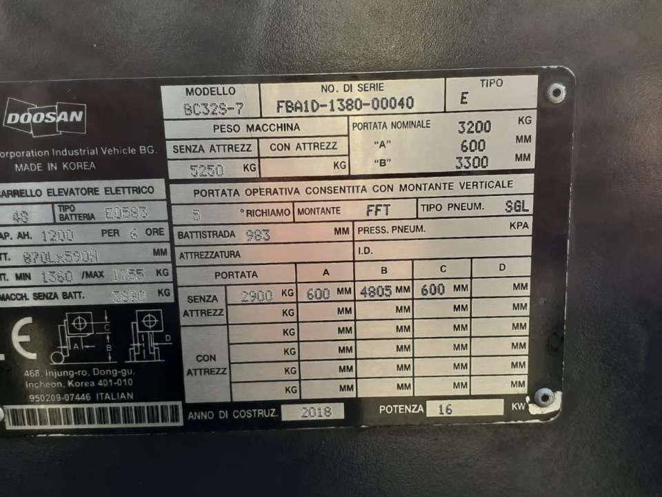 Doosan BC 32 S-7 Photo 8
