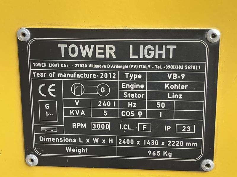 Towerlight VB 9 LED Photo 7