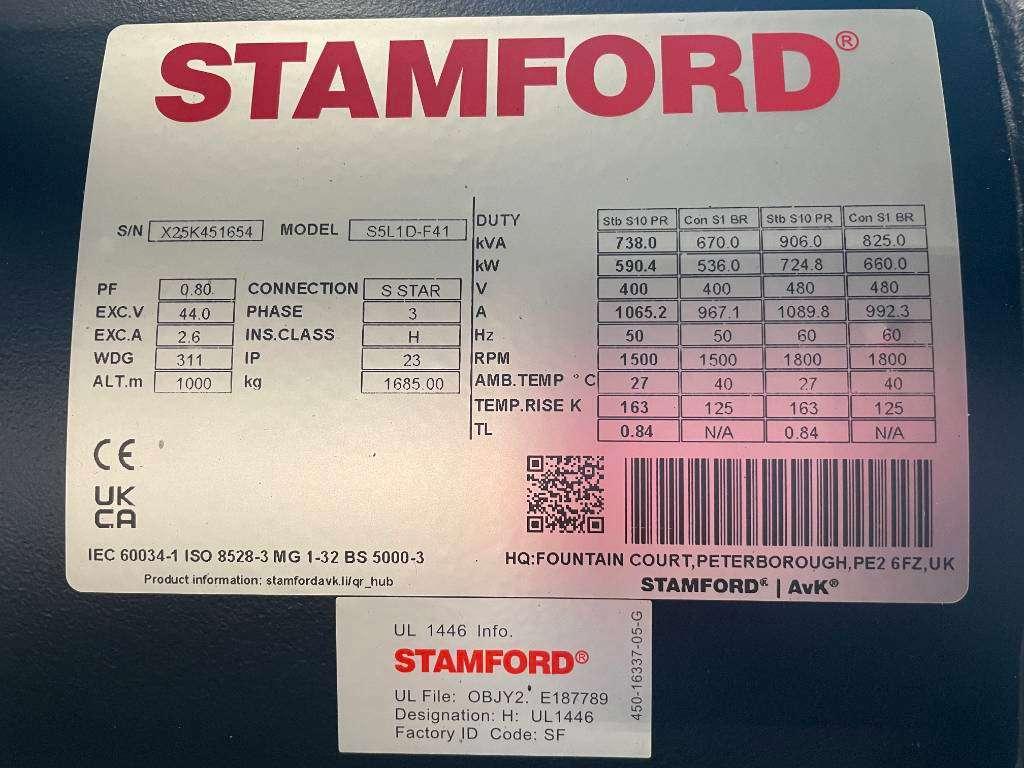 Volvo TWD1644GE - 715 kVA Generator - DPX-18884.1-O Photo 14