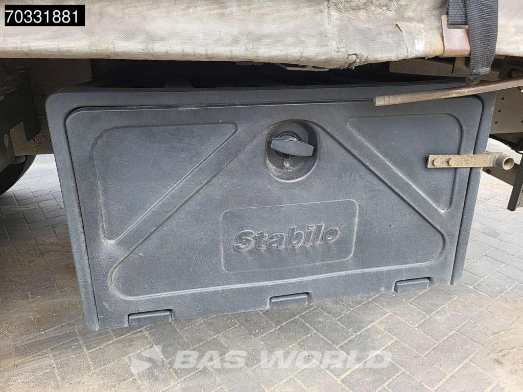 Schmitz SCB*S3T 3 axles Photo 28