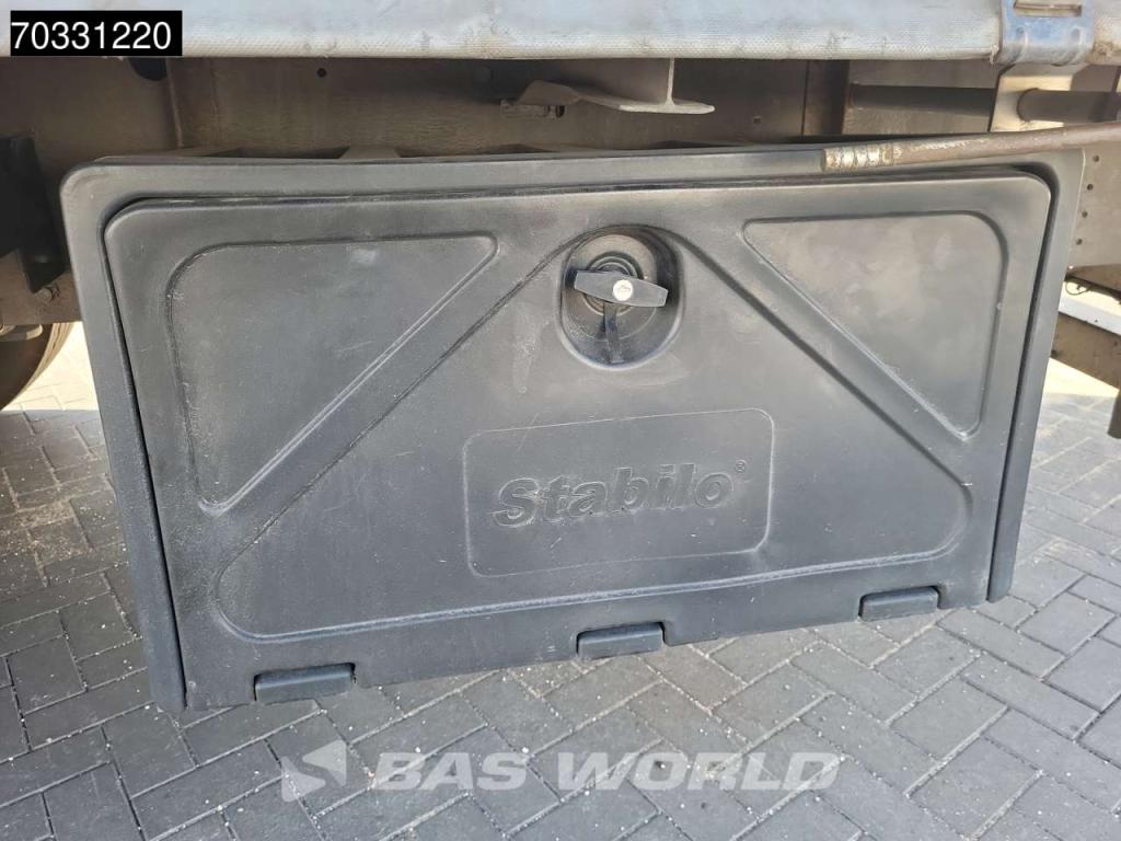 Schmitz SCB*S3T 3 axles Photo 28