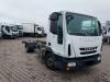 Iveco EUROCARGO 100E19 Photo 7 thumbnail