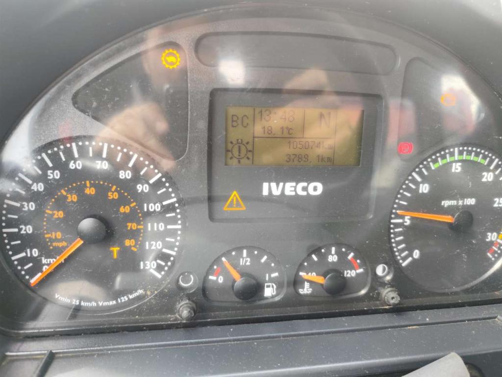Iveco TRAKKER 190T36 Photo 6