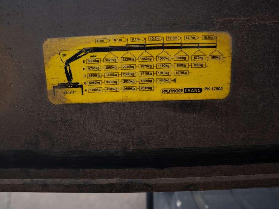 Man TGS 35.400 BB - PK 17502 Photo 24