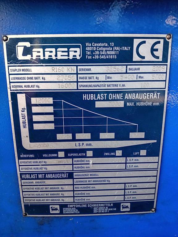 Carer R160KN Photo 5