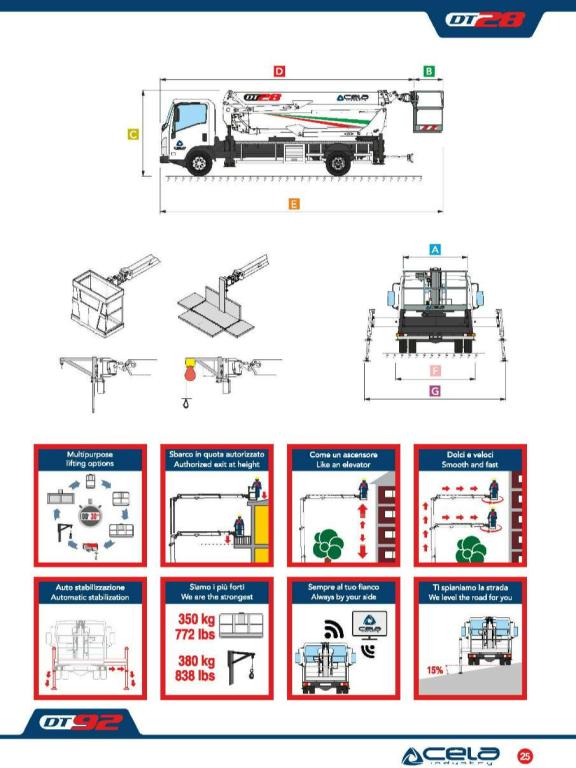 Cela DT28 Photo 25