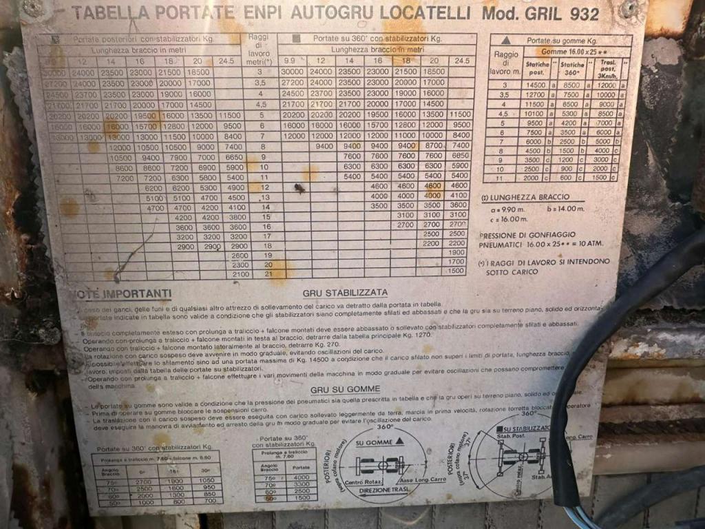 Locatelli Gril 392 Photo 13