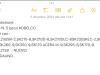 Gril pour Kobelco Photo 3 thumbnail