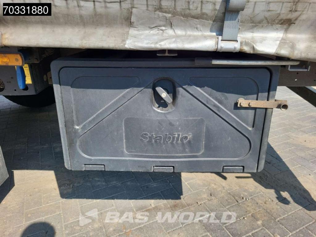 Schmitz SCB*S3T 3 axles Sliding Roof Photo 28