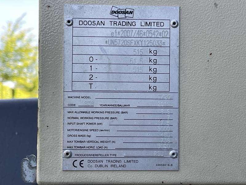 Doosan 7 / 20 Photo 7