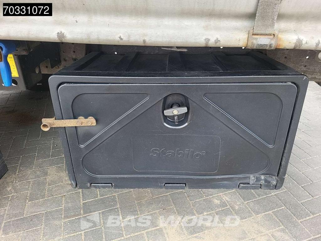 Schmitz SCB*S3T 3 axles Photo 28