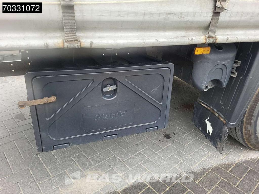 Schmitz SCB*S3T 3 axles Photo 29