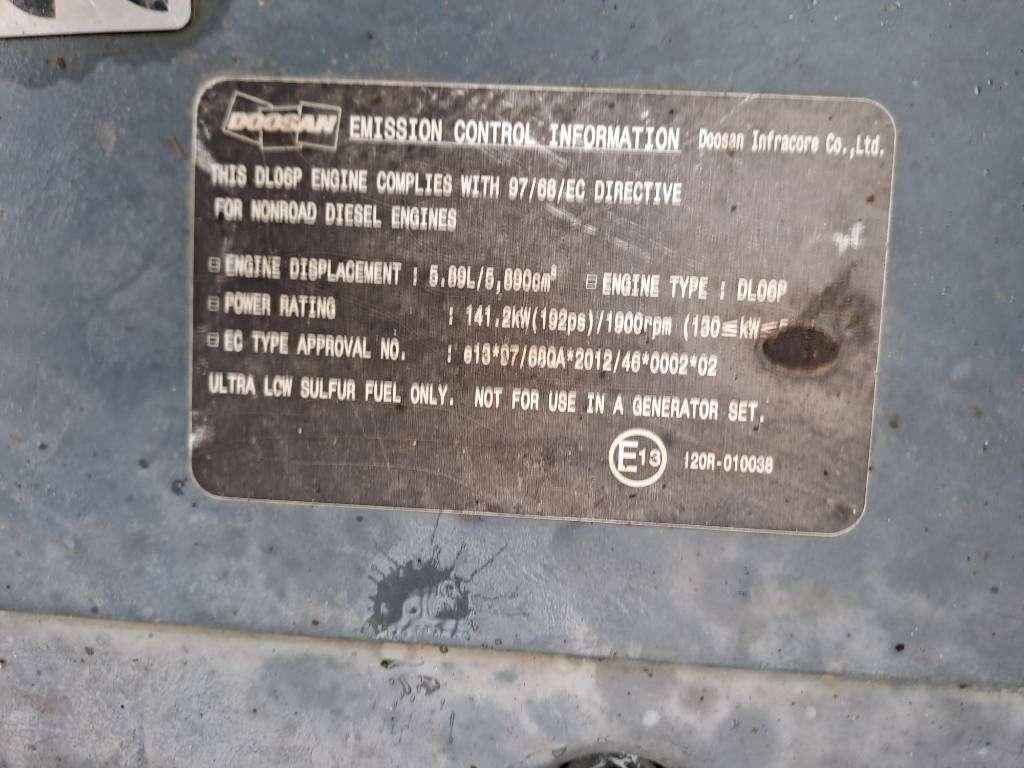 Doosan DX23533LCR-5 Photo 17