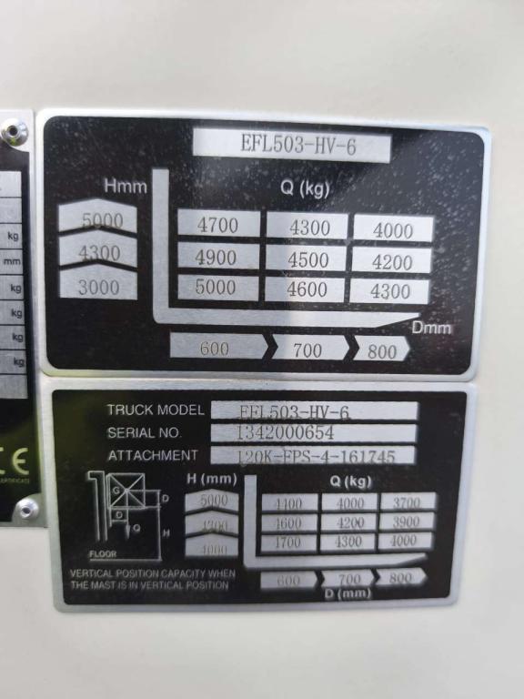 EP Equipment EFL503-HV-6 Photo 7