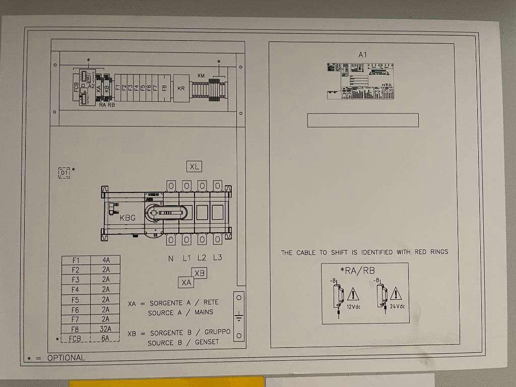 ATS Panel 400A - Max 275 kVA - DPX-27507 Photo 13