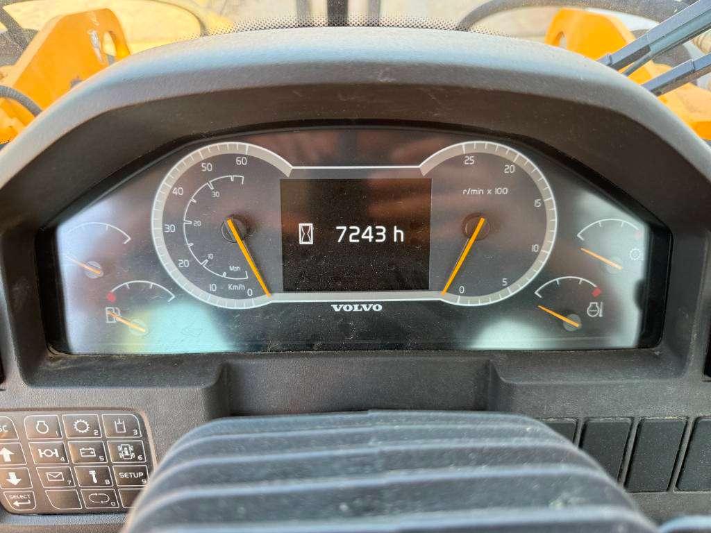 Volvo L70H - 3rd Function / Quick Coupler Photo 24