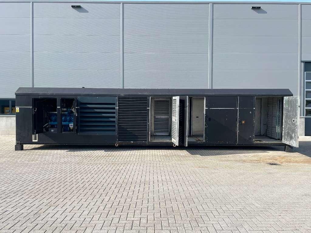 Pramac GSW1015B - 1016kVA Used Generator - DPX-12660 Photo 7