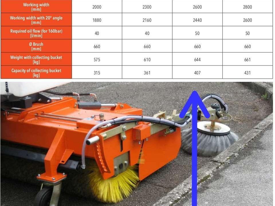 Metalmeccanica Moderna BS 260 DS Photo 9