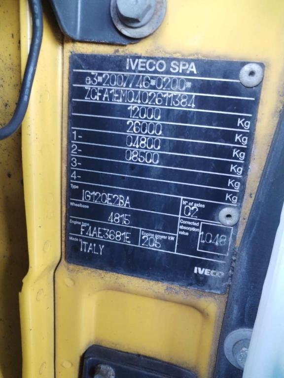 Iveco EUROCARGO CUBE 120E28P Photo 8