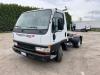 Mitsubishi CANTER 3.0 SCARRABILE Photo 2 thumbnail