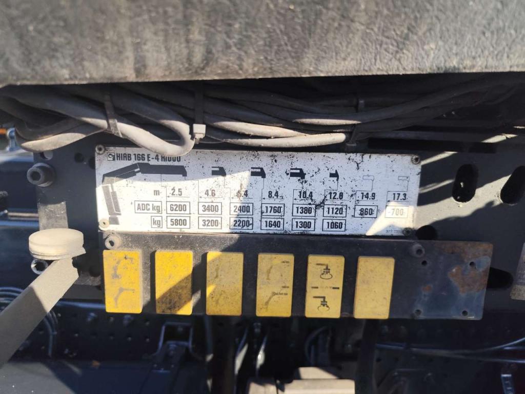 Iveco STRALIS AD 260S31 Y/P Photo 6