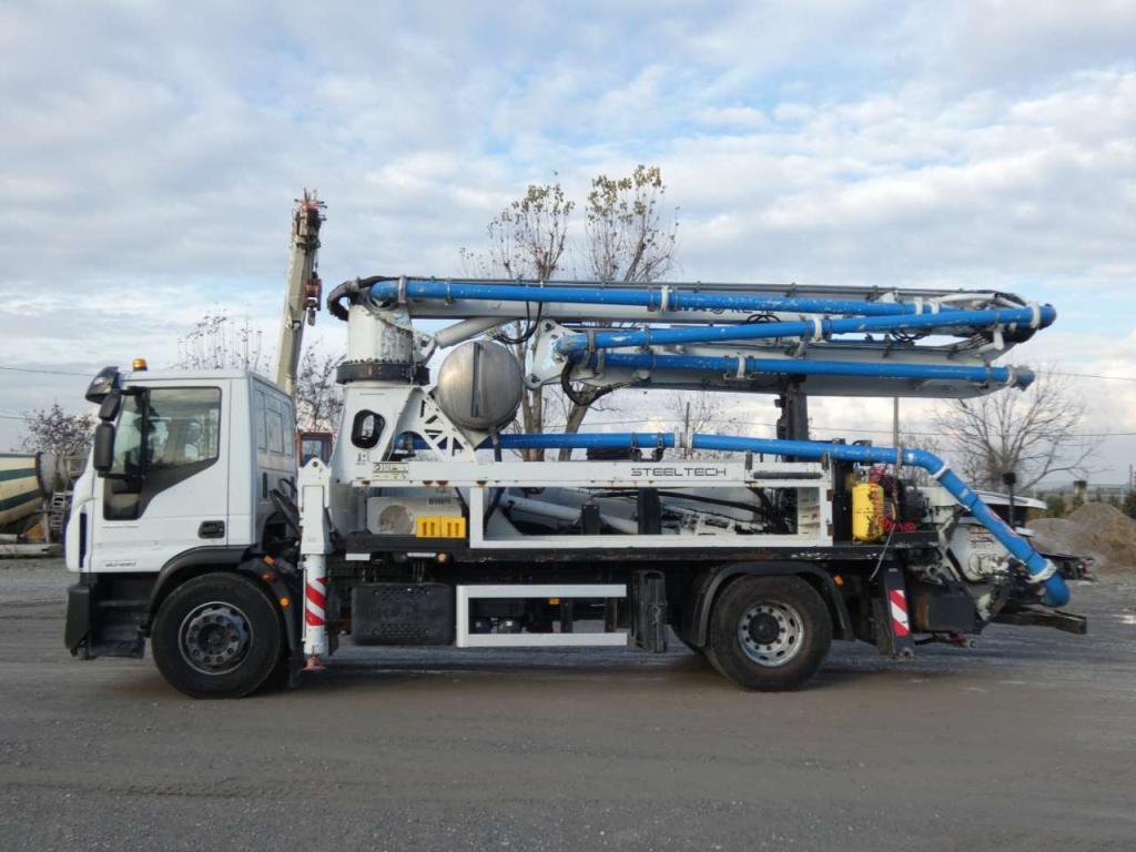 Iveco EUROCARGO 180-280 Photo 2