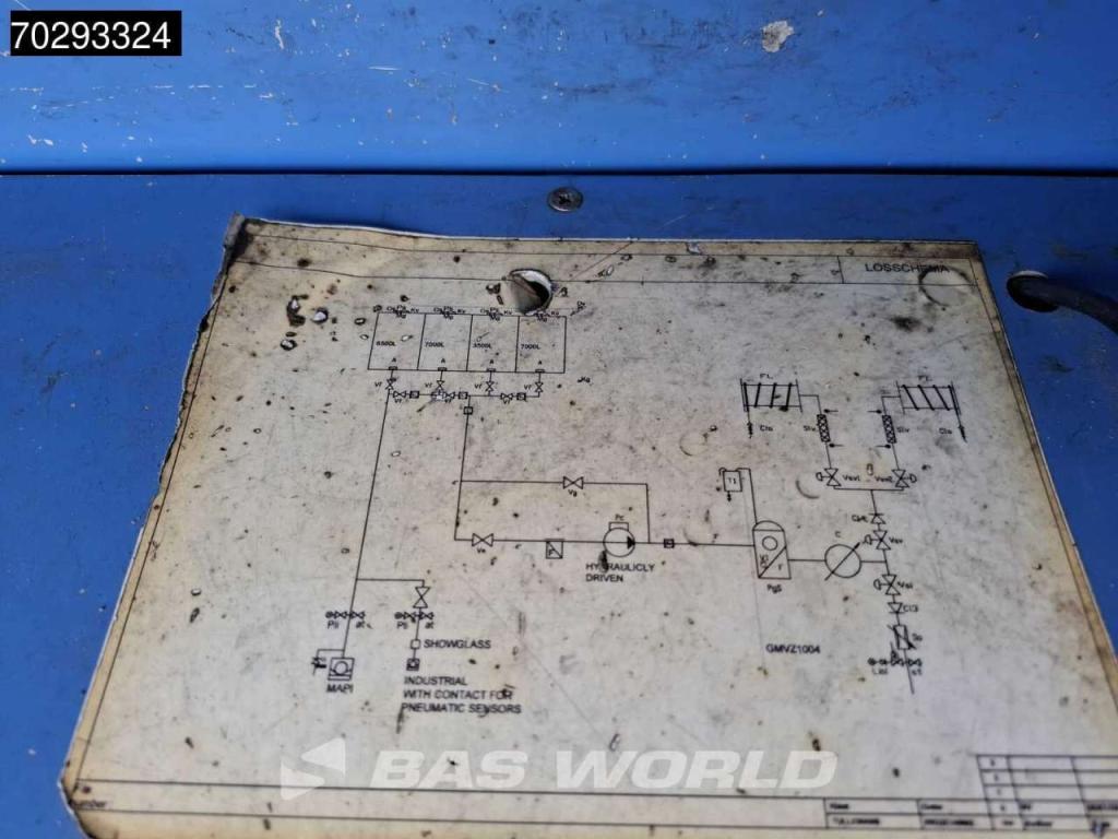 Mercedes Antos 2836 6X2 NL-Truck 24000 LTR Lift-Steering Axle ADR Euro 6 Photo 23