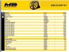 MB CRUSHER MB-S23 Photo 2 thumbnail