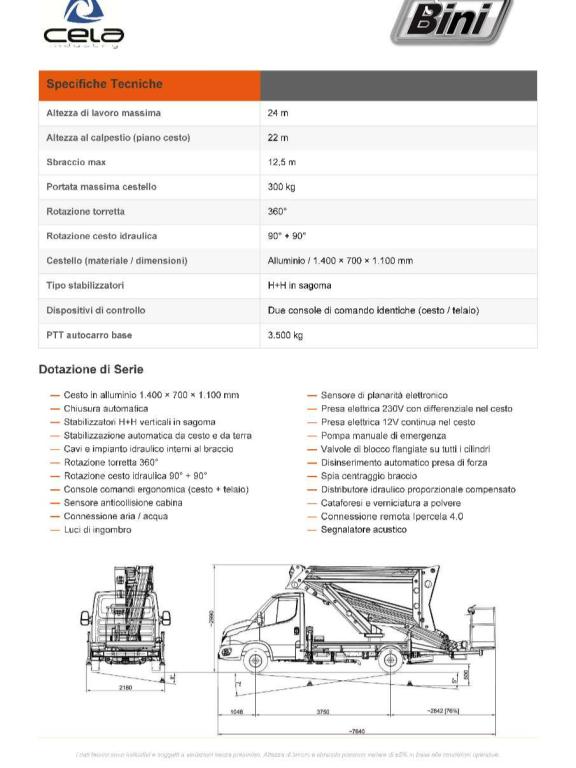 Cela Essential 24P Photo 4