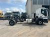Iveco EUROCARGO 160-250 Photo 3 thumbnail