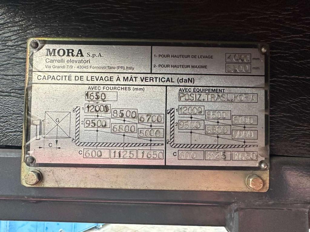 Mora EP120RC Photo 6