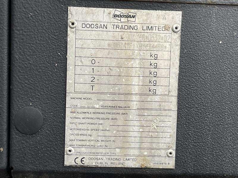Doosan 7 / 41 Photo 3