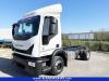 Iveco Eurocargo 120-190 Photo 2 thumbnail